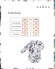 Print Body, Colibri